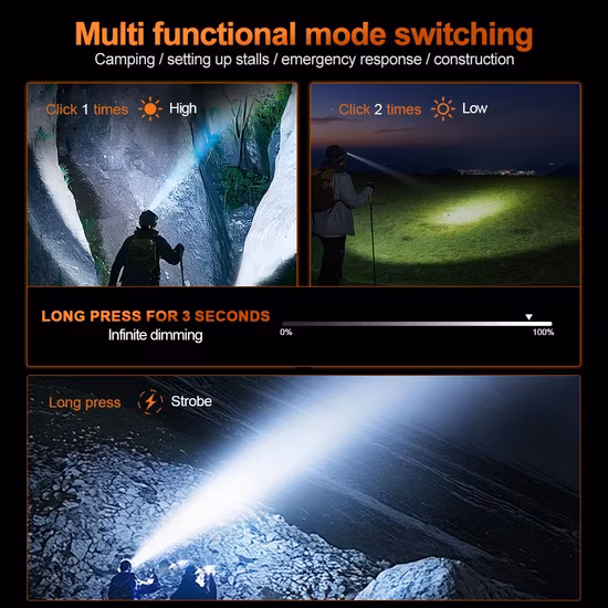 8W LED Surgical Headlight Lighting Instrument Rigid Endoscope Equipment Headlamp