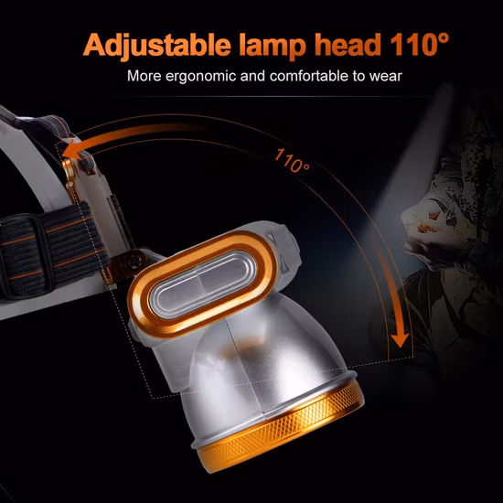 8W LED Surgical Headlight Lighting Instrument Rigid Endoscope Equipment Headlamp